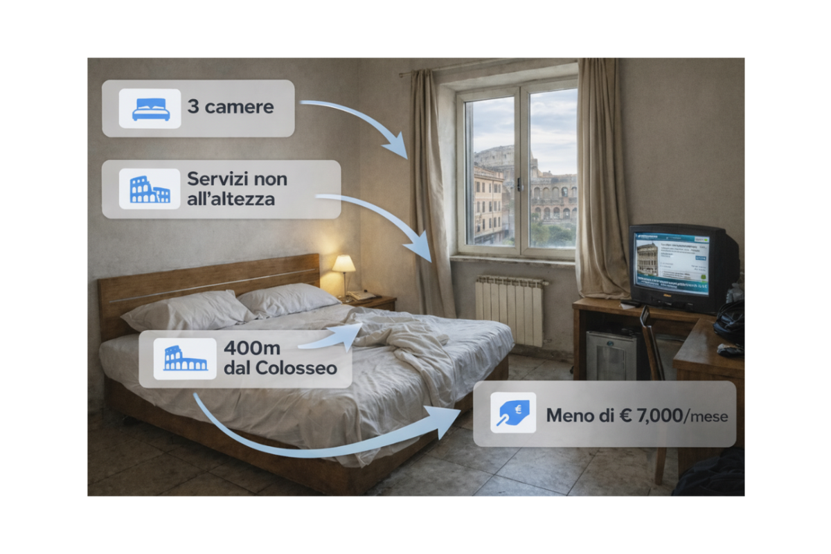 Prime 3 camere e situazione iniziale